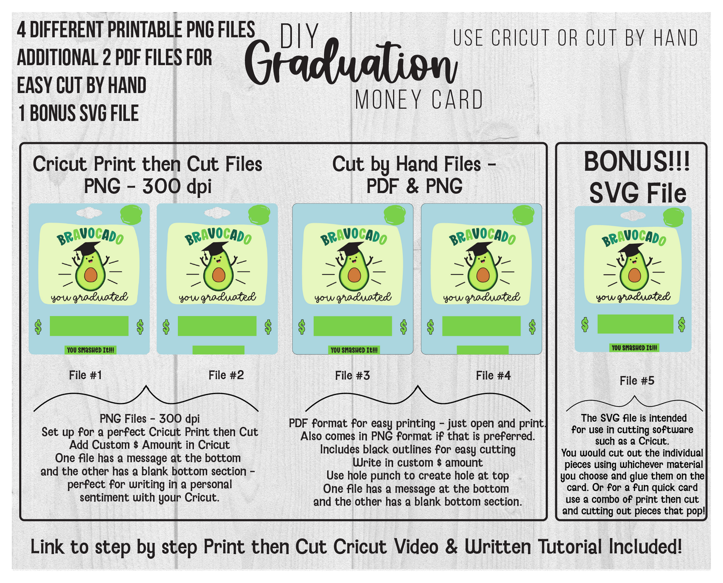 Printable Funny Graduation Bravocado Lip Balm Money Card Template