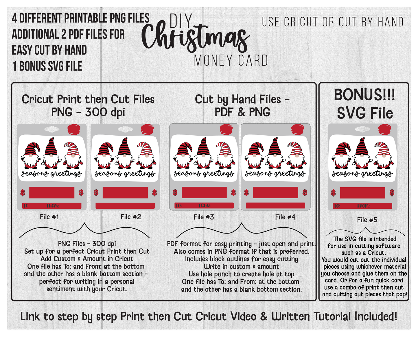 Printable Christmas  Gnomes Lip Balm Money Card Template