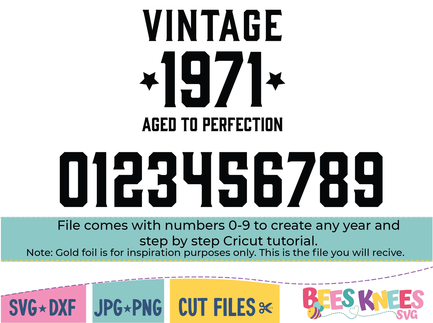 Vintage Aged to Perfection Custom Year DIY SVG